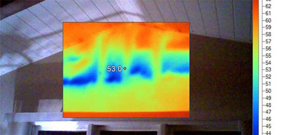 Infrared Scanning